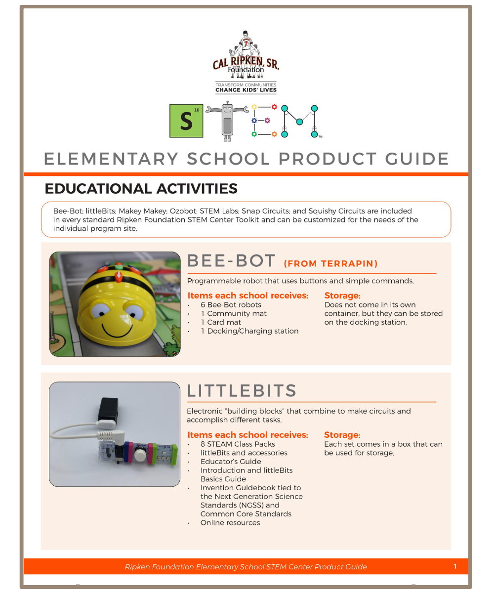 ES Product Guide