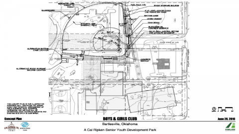 Kimrey Family Youth Development Field